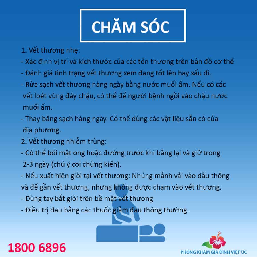 Huong-dan-cham-soc-giam-nhe-cho-benh-nhan-theo-cac-trieu-chung-vet-thuong-2