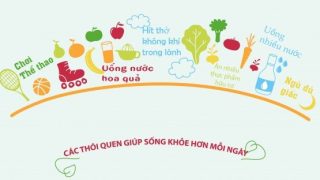 Sống khỏe cùng ung thư