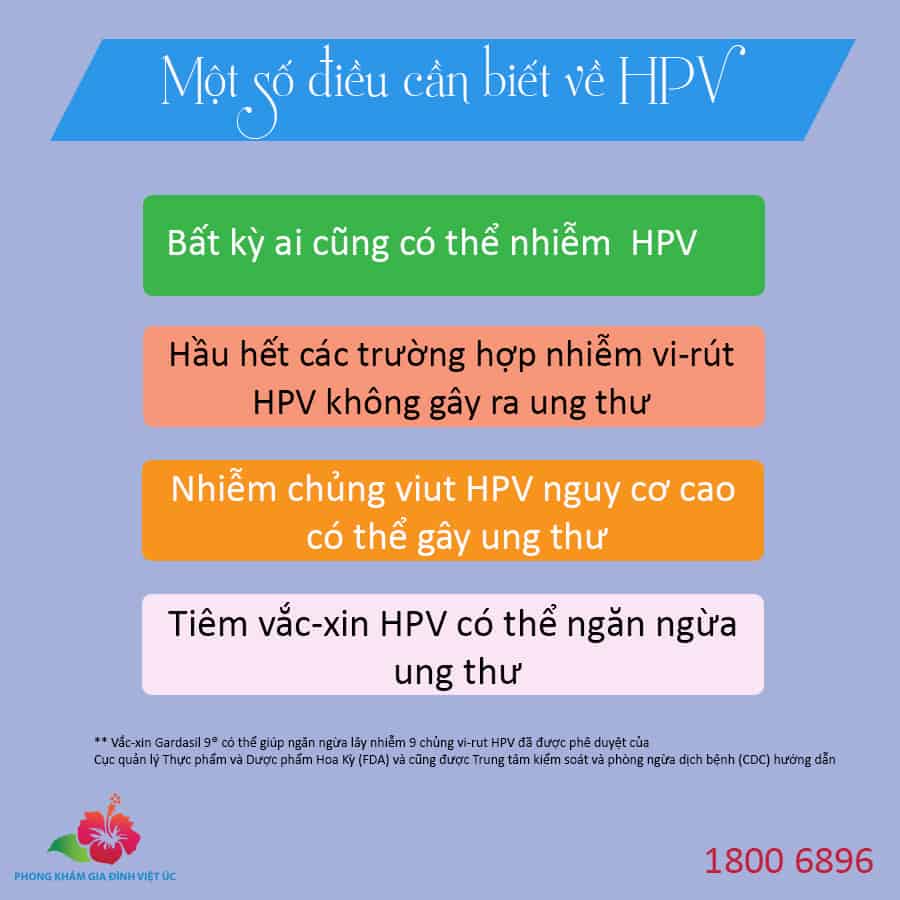 Moi-quan-he-giua-virut-HPV-va-cac-benh-ung-thu-1